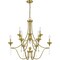 Quoizel Joules Chandelier JOU5032AB - alternate 5